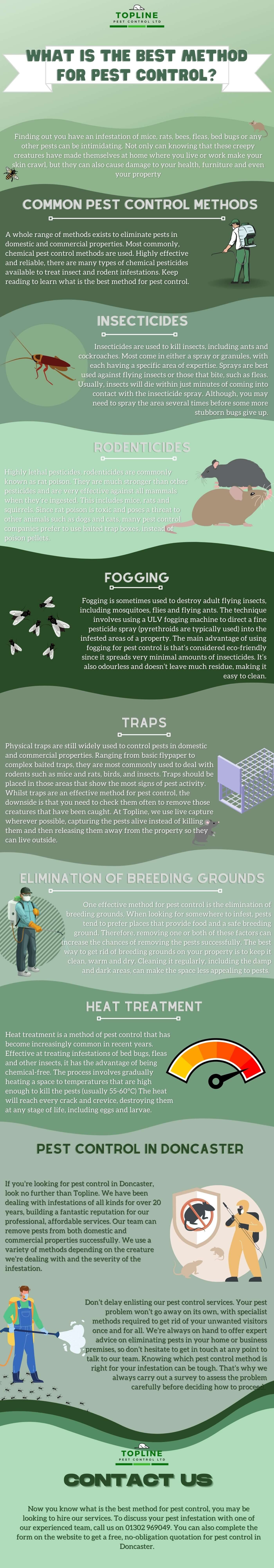 What is the best method for pest control? [ Infographic ] |